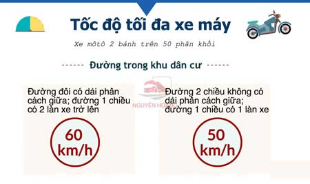 quy-dinh-toc-do-xe-may