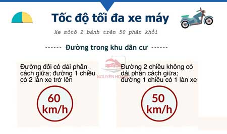 Những quy định mới về giới hạn tốc độ của các loại xe cơ giới mà bạn nên biết.